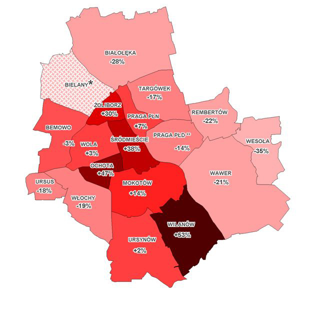 7 000 6 000 5 000 4 000 3 000 2 000 1 000 3 892 4 365 5 415 5 895 0 I kwartał 2004 I kwartał 2005 I kwartał 2006 maj 2006 w y k r e s : Średnie ceny mieszkań w Warszawie w okresię I kwartał 2004r.