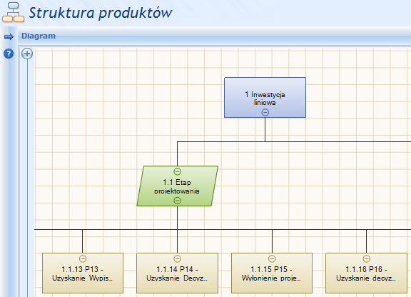 6. Narzędzie wspierające zarządzanie projektami