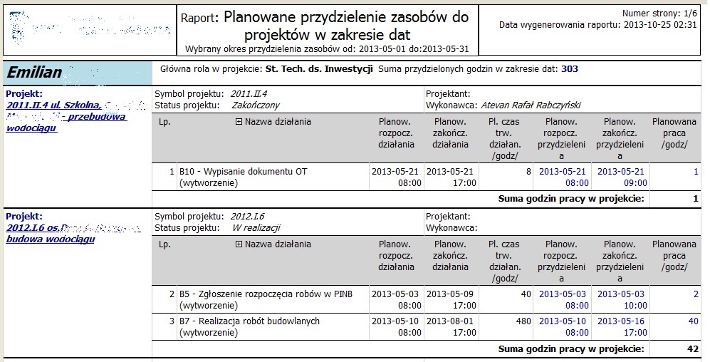 3. Wdrożenie systemu zarządzania projektami Przykład