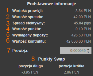 3.3 Pole Podstawowych Informacji 1. Wartość prowizji - zsumowana prowizja za otwarcie i zamknięcie transakcji w przypadku walut, prowizja za zalecenie w jedną stronę w przypadku CFD na akcje. 2.