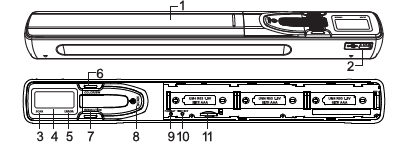 900/600/300 dpi selectarea scanarii Fisierul scanat poate fi salvat ca JPG sau format PDF Salvare directa JPG sau PDF pe cardul microsd Suporta card microsd pana la 32GB Drivere descarcate necesare