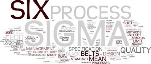 Szkolenia wewnętrzne Lean Six Sigma czyli jak motywować i budować