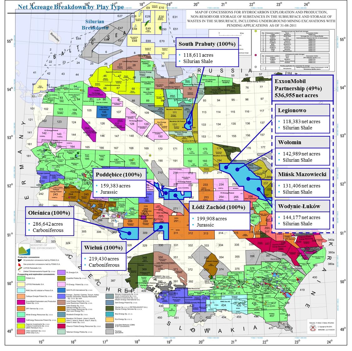 Strzelecki Energia Strzelecki Energia jest polską spółką zależną Hutton Energy Koło (100%) 289,578 acres Jurassic Obszar koncesji Strzelecki Energia w Polsce pokrywa >4,45tys.