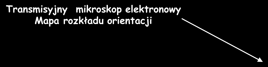 Elektronowej przykłady badań