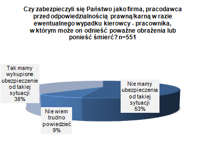 Jak liczny jest w Polsce tzw. small biznes? Dane Głównego Urzędu Statystycznego oraz Zakładu Ubezpieczeń Społecznych wskazują, że mikro, małe i średnie firmy to w Polsce ok. 2,1 mln podmiotów.