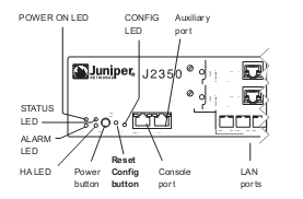 Display EX4200