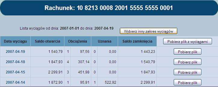 Dla każdego wyciągu wyświetlone są następujące informacje: Data wyciągu data dnia, z jakiego przygotowany jest wyciąg Saldo otwarcia saldo z ostatniego dnia księgowego przed wykonaniem wyciągu
