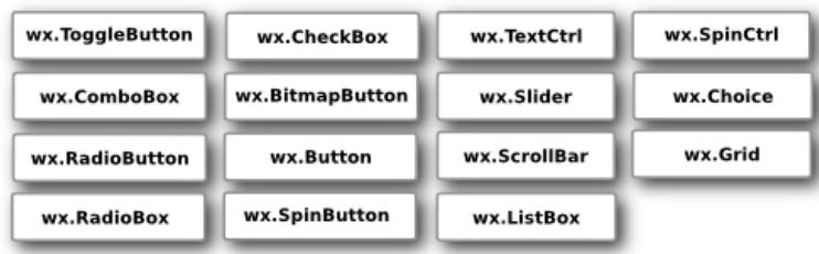 wxpython składa się z 5 podstawowych modułów: Moduł Controls dostarcza wzorców podstawowych komponentów przy tworzeniu aplikacji (tzw. widgetów) np.: button, toolbar, notebook.