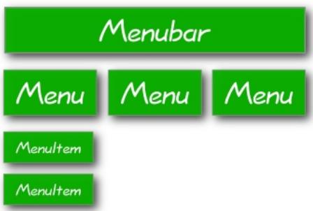 Krok 4. Tworzenie Menu Aby dodad menu do naszej aplikacji potrzebujemy 3 elementów: 1. wx.menubar 2. wx.menuitem 3. wx.menu Wykonanie następującego kodu: Kod: import wx class SimpleMenu(wx.