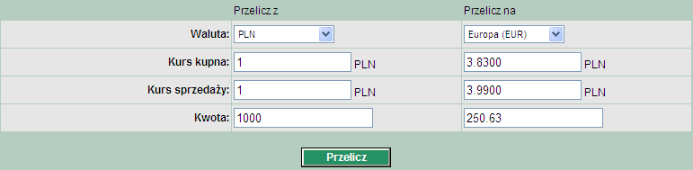 10. Kursy walutowe 10.1. Tabela kursów walut Opcja menu Kursy walutowe pozwala na zapoznanie się z aktualnie obowiązującymi kursami walut w Banku Spółdzielczym we Wschowie.