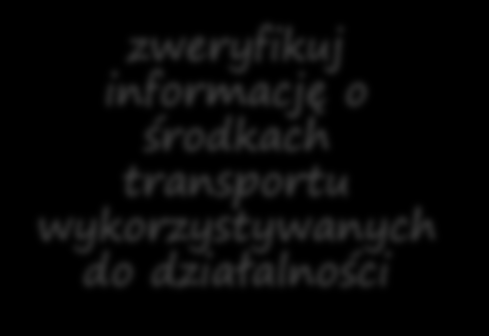 Przedmiot ubezpieczenia zweryfikuj informację o środkach transportu wykorzystywanych do działalności transporty wykonywane za pomocą środków transportu stanowiących własność