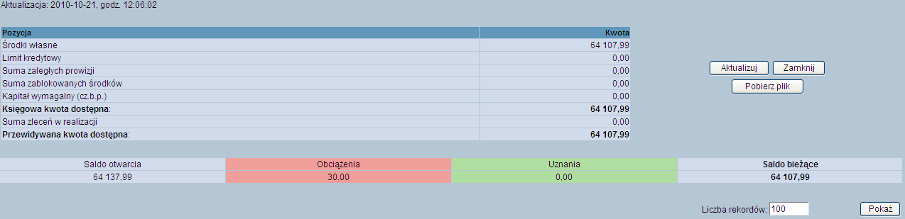 3.2. Stan rachunku Przejście do kolejnego okna przyciskiem Stan rachunku umożliwia dostęp do następujących danych: Środki własne środki na rachunku (bieżącym, ROR itp.