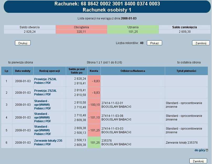 użytkownika danych operacji na rachunkach wirtualnych.
