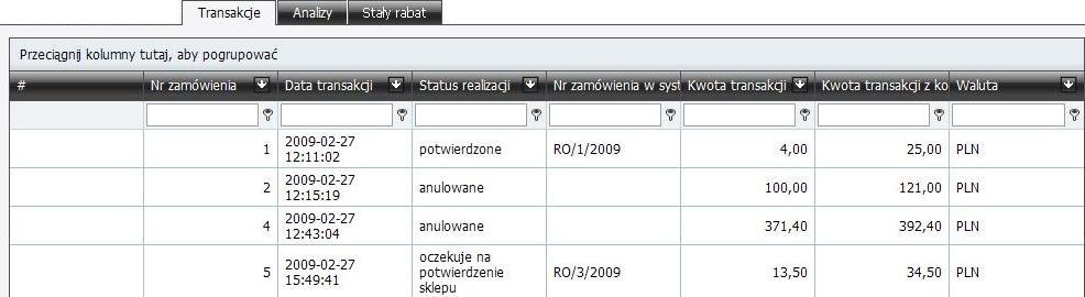 Str. 20 Moduł isklep24 v. 5.3 Administrator sklepu ma możliwość obejrzenia dodatkowych informacji o danym kontrahencie.