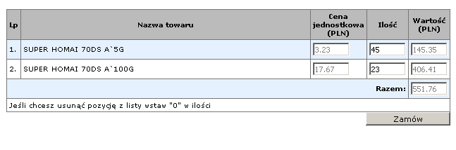 OFERTA HANDLOWA Podgląd na wszystkie pozycje dostępne w ofercie z podziałem na grupy towarowe.