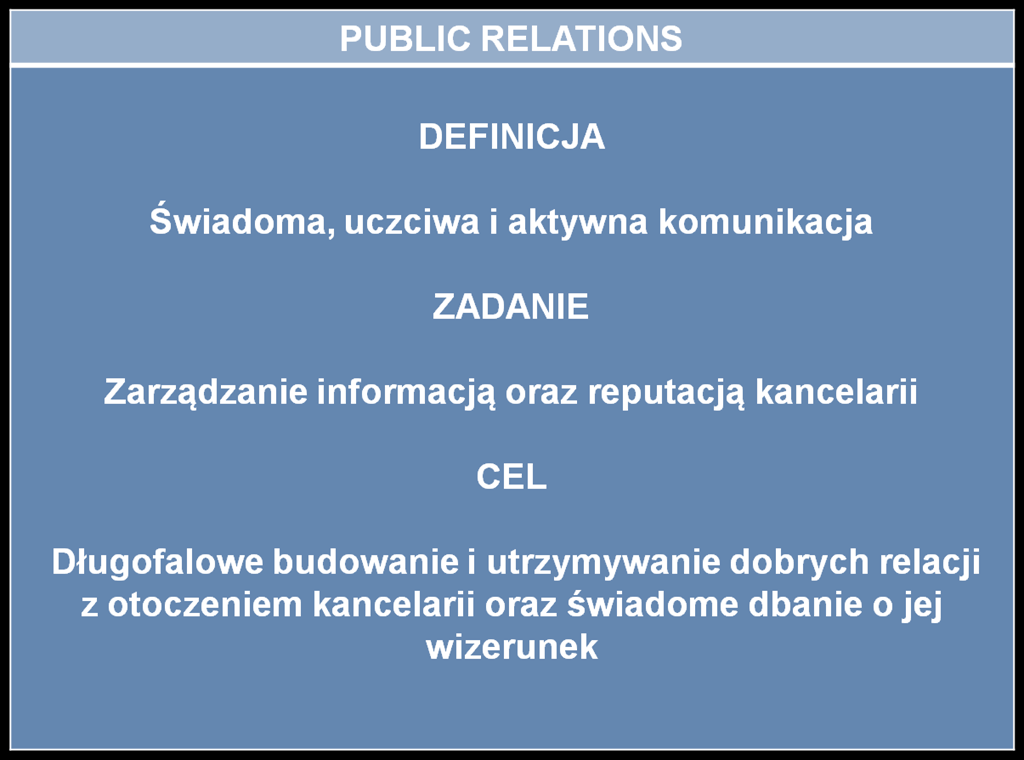 PR usług prawnych