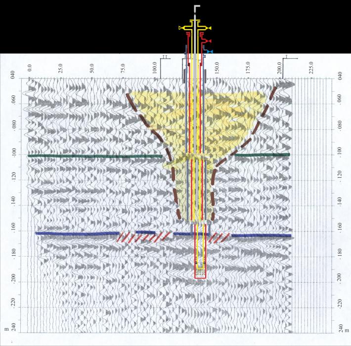 Rys. 5.6. Deformacje nadkładu badania mikrosejsmiczne Fig. 5.6. Deformation of overburden seismic examination Rys.