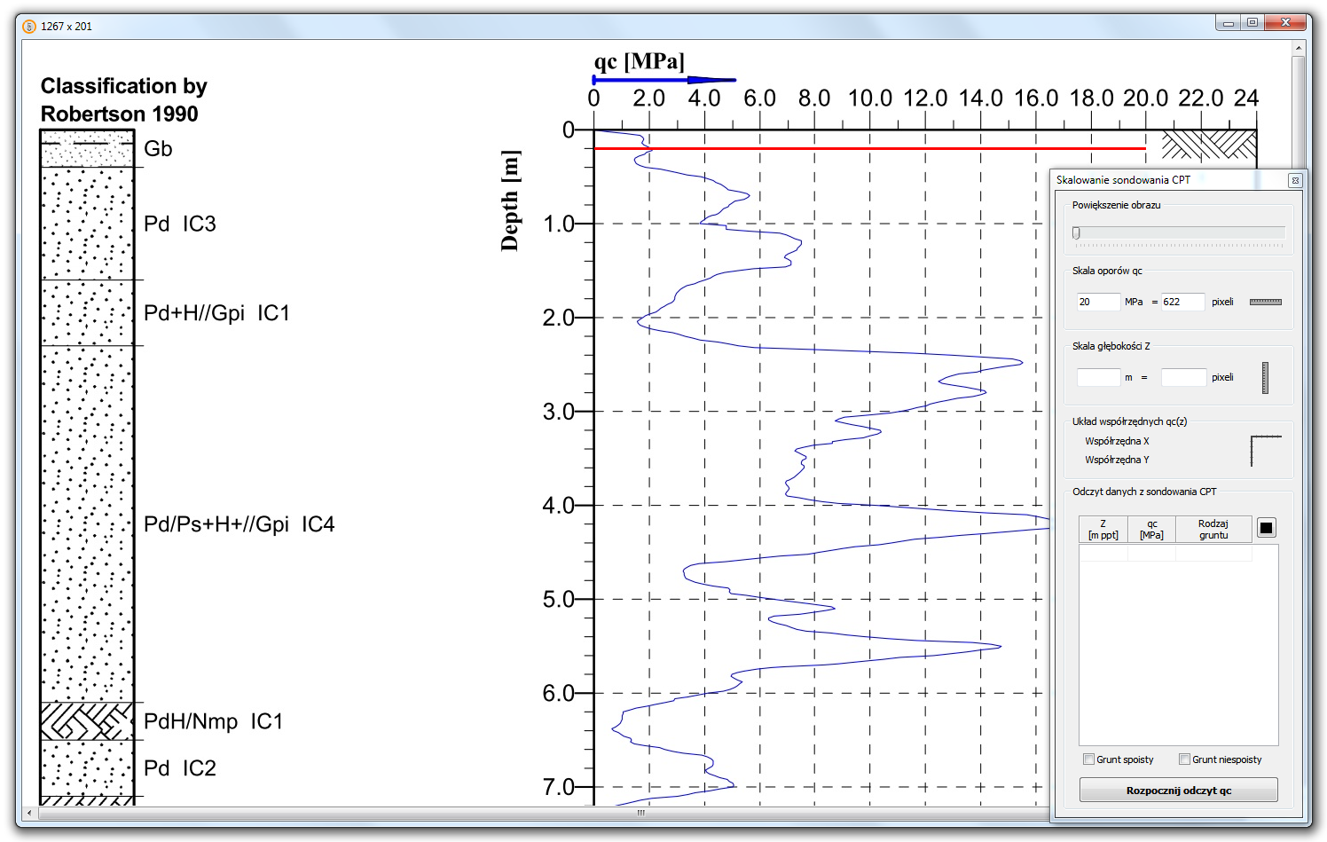 4.3 Odczyt danych z wykresu sondowania CPT Program umożliwia odczyt danych z dowolnego wykresu graficznego sondowania CPT.