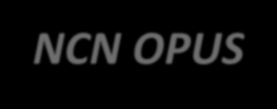 Projekty badawcze 1. NCN PRELUDIUM: Doskonalenie metod precyzyjnego pozycjonowania satelitarnego GNSS w czasie rzeczywistym, (Tomasz Hadaś, UPWr), 2013-2015; 2.