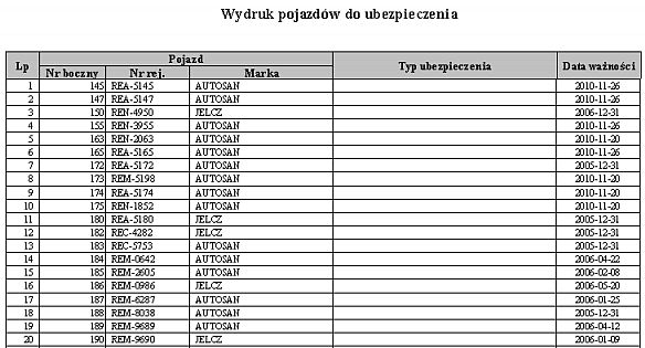 Nr rej. Marka Typ ubezpieczenia Data ważności brak. 2.1.