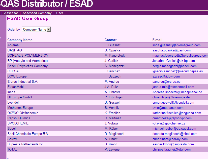 ESAD II