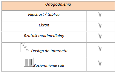 Mała Sala Konferencyjna Serdecznie zapraszamy do zapoznania się z ofertą, pragniemy zaznaczyć, iż jesteśmy elastyczni i z ogromną przyjemnością