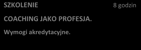 SZKOŁA COACHÓW AKADEMII SET - PROGRAM /SCHEMAT/ SZKOŁA COACHÓW SESJE SZKOLENIOWE /64 godziny/ SESJE COACHINGOWE /10 godzin/ E-LEARNING /3 godziny/ BONUS ZJAZD 1 sobota - niedziela ZJAZD 2 sobota -