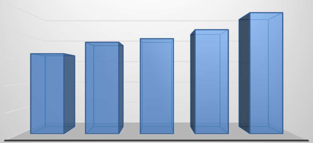 Dowodem na to jest wzrastająca liczba dłużników w Polsce, gdzie pod koniec 2014 roku łączna kwota zaległych płatności wyniosła dokładnie 40,94 miliarda złotych.