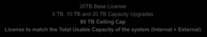 Functional Software Packages BOS** Analytics Package Mobility Package Remote Protection Local Protection HDP HDVM HDLM HTnM HCmD HTSM (VM2) HDT TrueCopy HUR ShadowImage COW* UVM HAPRO Virtual