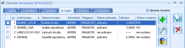 Rys. Części z magazynu serwisowego.