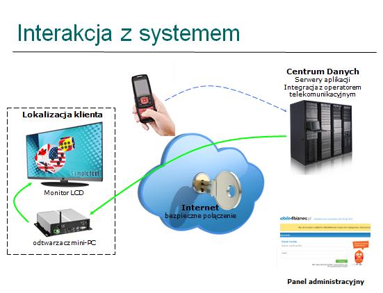 10 Kreowanie synergii we