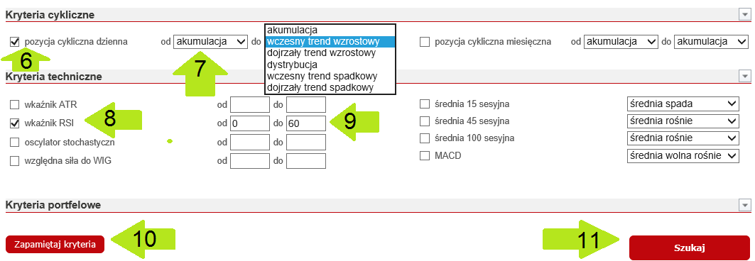 Następnie przechodzimy do wyboru trzeciego i czwartego z kryteriów. Interesującą nas akcje znajdujące się w fazie akumulacji lub w fazie wczesnego trendu wzrostowego.