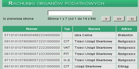 Rozdział 8 Przelewy 8.4.