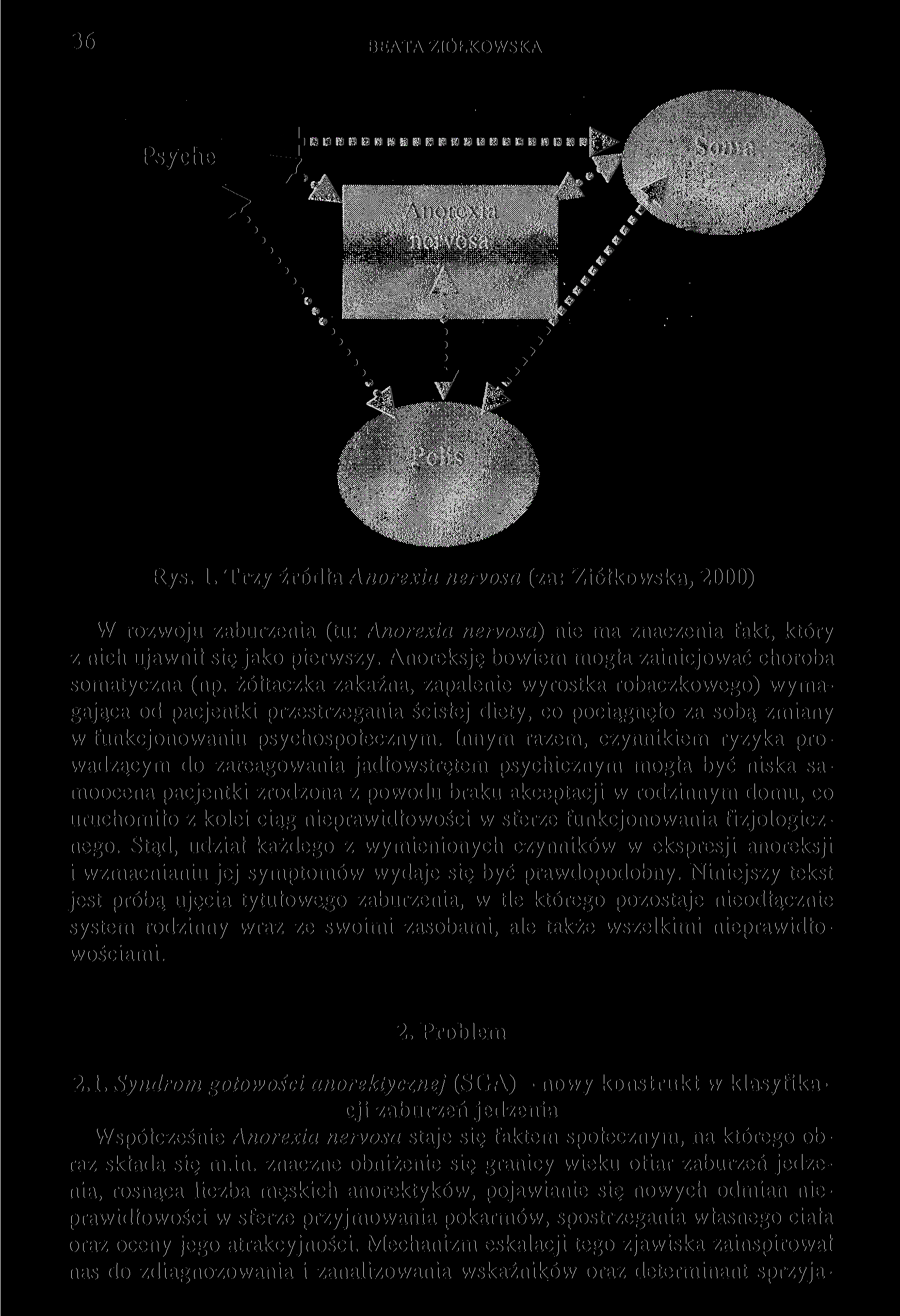 36 BEATA ZIÓŁKOWSKA Soma Polis Rys. 1. Trzy źródła Anorexia nerrosa (za: Ziółkowska, 2000) W rozwoju zaburzenia (tu: Anorexia nervosa) nie ma znaczenia fakt, który z nich ujawnił się jako pierwszy.
