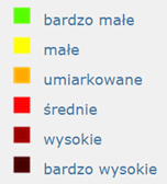 Rysunek 12. Narażenie mieszkańców Gminy Budzów na zanieczyszczenia. Źródło: http://miip.geomalopolska.
