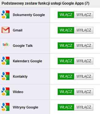 4 Po utworzeniu użytkownika możemy przydzielić go do grup, nadać mu niektóre uprawnienia administracyjne itp.