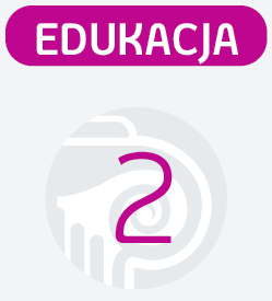 Przedsiębiorczośd Kobiet - 5 Filarów dla Wzrostu Rozwój przedsiębiorczości kobiet wymaga wsparcia w zakresie edukacji przedsiębiorczości: łatwiejszy dostęp do wiedzy