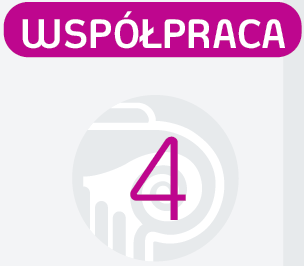 Przedsiębiorczośd Kobiet - 5 Filarów dla Wzrostu Rozwój przedsiębiorczości kobiet wymaga