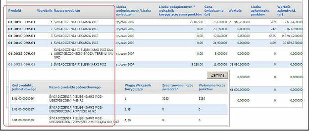 20 Portal Świadczeniodawcy W ramach rozliczeń portalowych możliwe jest zdefiniowanie wydruku sprawozdania rozliczeniowego z dokładnością do produktów kontraktowych.