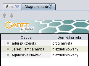 Po kliknięciu na przycisk wyświetla nam się następujące okno: Rys.