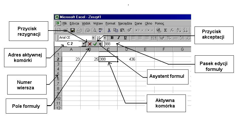 Wykres jest graficzną prezentację danych arkusza. Aplikacja oferuje użytkownikowi 14 typów wykresów w 88 wbudowanych formatach.