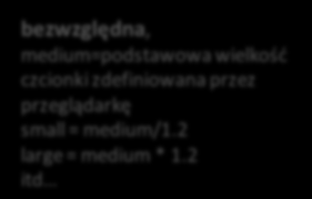 p font-size:medium; p font-size:10px; p font-size:0.8em; p font-size:110%; bezwzględna, medium=podstawowa wielkośd czcionki zdefiniowana przez przeglądarkę small = medium/1.2 large = medium * 1.