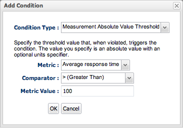 Application Performance