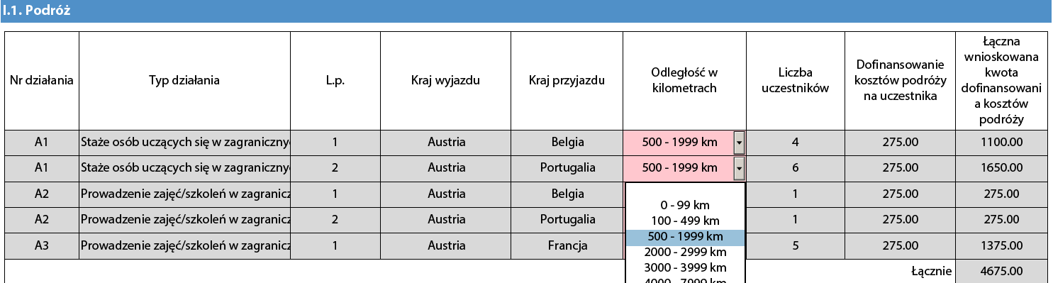ubiegać, mnożąc liczbę jednostek przez odpowiedni koszt jednostkowy.