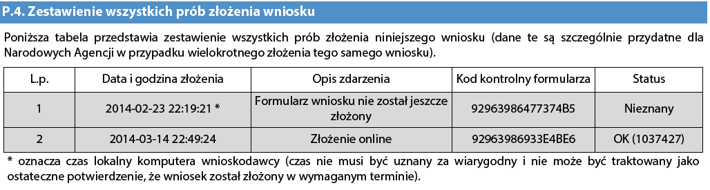 Status formularza ("Submission Status") pokazuje, czy złożenie zakończyło się sukcesem. "OK" wskazuje wynik pozytywny.