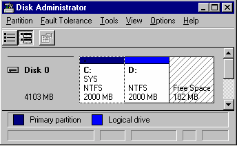 Struktura dysku Partycja podstawowa (primary) - to partycja, z której można uruchomić system Windows, MS-DOS i inne. Partycje podstawowe mogą być 4 (w komputerze PC).