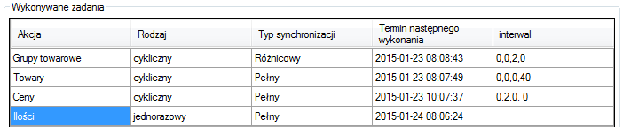 o Co należy określić z list rozwijanych co jaki okres czasu ma być wykonywana synchronizacja, o O za pomocą widoku kalendarza należy określić datę oraz czas wykonania synchronizacji, Typ