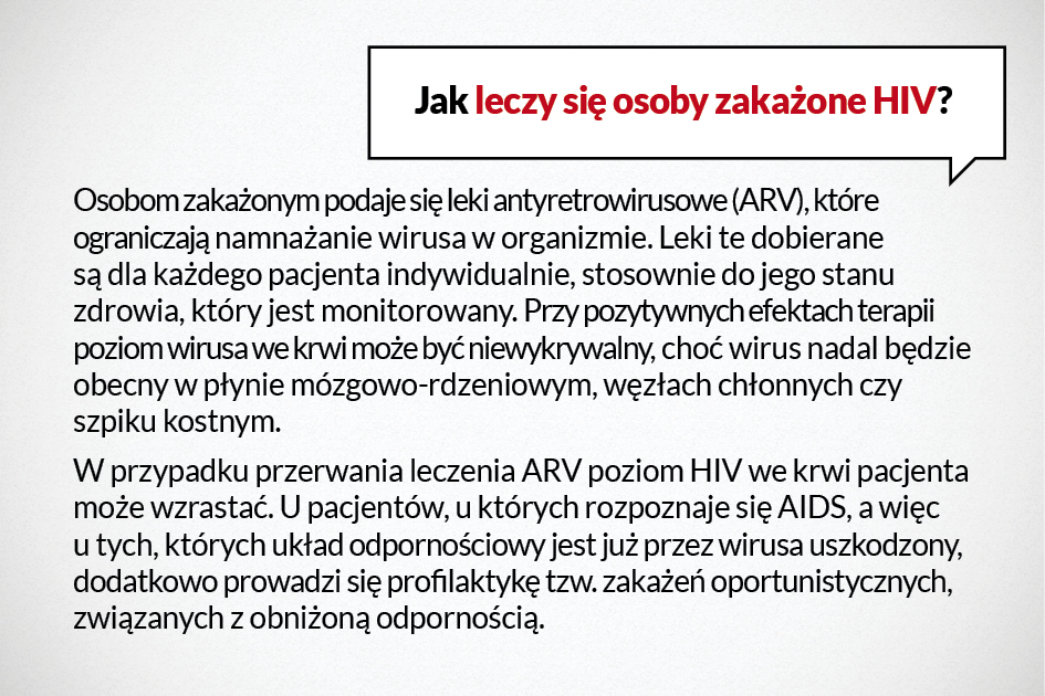 prezerwatywy. Mężczyzna zakażony wirusem może mieć zdrowe potomstwo. Zapłodnienia dokonuje się po oczyszczeniu nasienia z wirusa (tzw. odwirowaniu) drogą inseminacji.