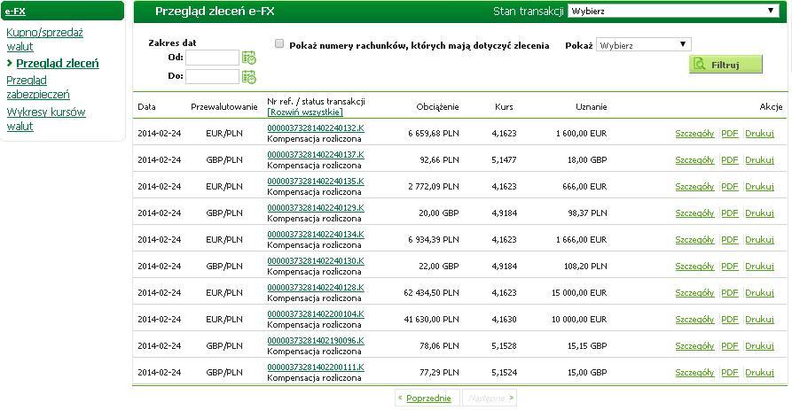 PLATFORMA E-FX (III) Przegląd zleceń: