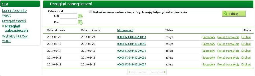 PLATFORMA E-FX (IV) Przegląd zabezpieczeń: